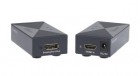 Apogee Belfan HDMI to Mini DisplayPort Adapter